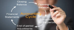 accounting-cycle_940x380.jpg